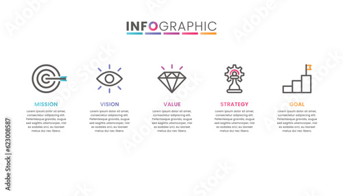 Mission, Vision, Value, Strategy and Goal of company with text. Business Infographic