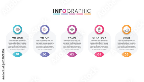 Business infographic concept. Mission, Vision, Value, Strategy and Goal of company.