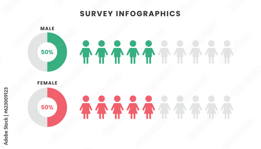 Survey human population infographic template design Survey human population infographic template design
