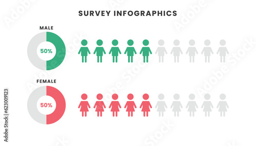 Survey human population infographic template design
