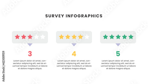 Survey feedback infographic template design