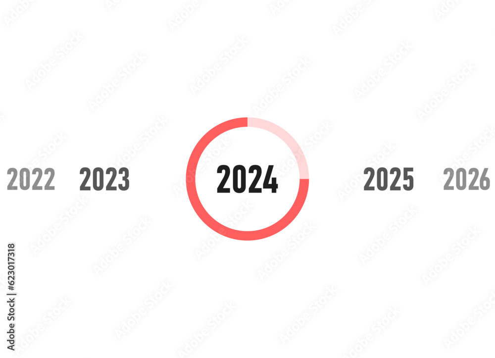 2024 new year trend. Year 2024, business trend, change from 2023 to