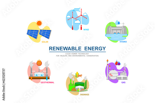 Renewable energy bundles, Environmentally sustainability ecological, Energy green power and Technology from Solar Panels, Wind power generators, Hydroelectric dam, Geothermal, Biomass and Natural Gas.