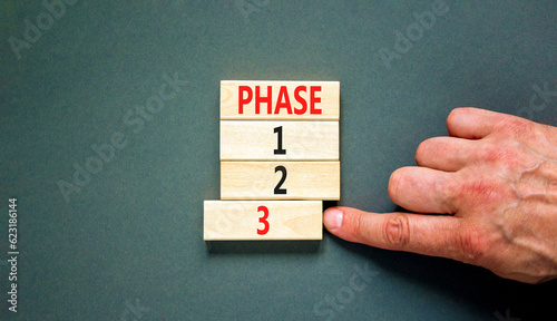 Time to phase 3 symbol. Concept word Phase 1 2 3 on wooden block. Businessman hand. Beautiful grey table grey background. Business planning and time to phase 3 concept. Copy space.