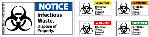 Biohazard Warning Label Infectious Waste, Dispose Of Properly