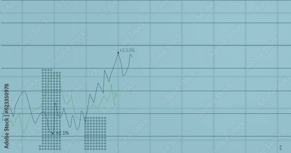 Animation of multiple graphs and changing numbers over grid pattern against abstract background Animation of multiple graphs and changing numbers over grid pattern against abstract background