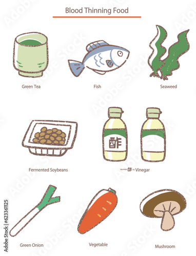 血液をサラサラにするおさかなすきやねの食材、ベクターイラスト