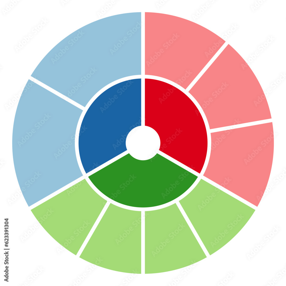 Obraz premium pie chart,circular colorful infographic template vector,circle diagram.