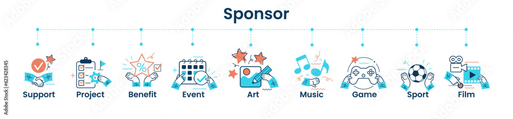 Sponsor banner web. Concept with icon of support, project, benefit, art, event, music, sport, film. Sponsor banner web. Concept with icon of support, project, benefit, art, event, music, sport, film.