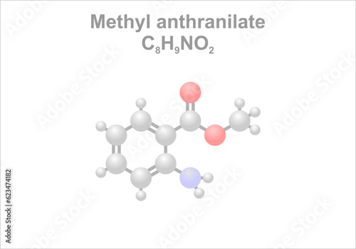Simplified scheme of the methyl anthranilate molecule. Has a strong fruity grape smell. Use in cosmetics, unguents and as bird repellent.