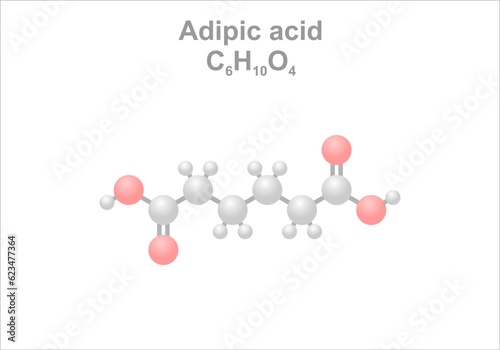 Simplified scheme of the adipic acid molecule. Use as flavorant and gelling aid. 