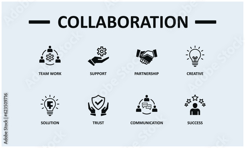 Collaboration concept with icons. teamwork, support, partnership, creative, solution, trust, communication, succes. Web vector infographic in minimal outline style