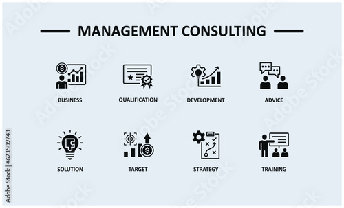 Management consulting banner web icon vector illustration concept with icon of business, qualification, development, advice, solution, target, strategy, training