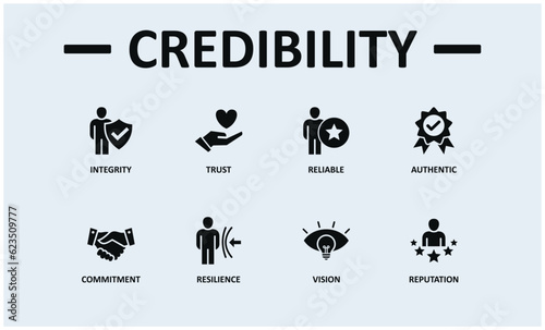 Credibility banner web icon vector illustration concept with icon of integrity, trust, reliable, authentic, commitment, resiliennce, vision, reputation