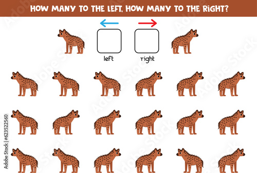Left or right with cute cartoon hyenas. Logical worksheet for preschoolers.