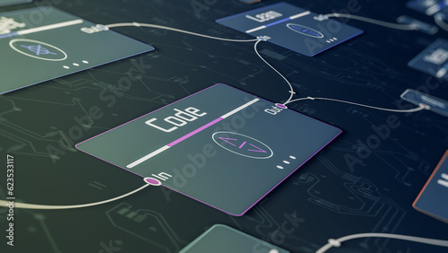 neural network model, machine learning, node interface, programming ai, big data, training ai (3d render)