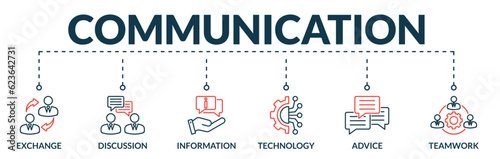 Banner of communication web vector illustration concept with icons of exchange, discussion, information, technology, advice, teamwork