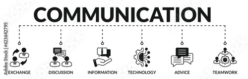 Banner of communication web vector illustration concept with icons of exchange, discussion, information, technology, advice, teamwork