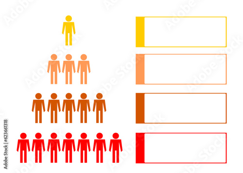 Number of different populations in four layers time periods, Infographic hierarchical statistical illustration of yellow with red and orange of Pyramid shape for presenting business ideas 