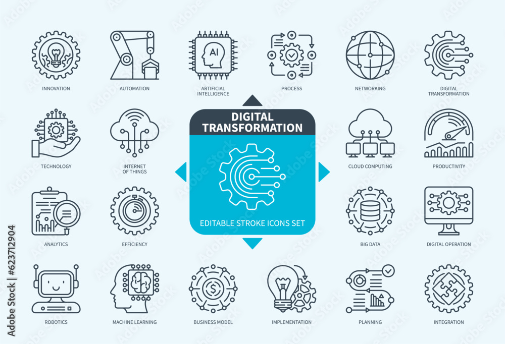 Editable line Digital Transformation outline icon set. Networking, Big Data, Innovation, Technology, Innovation, Automation, Cloud Computing, IOT. Editable stroke icons EPS Editable line Digital Transformation outline icon set. Networking, Big Data, Innovation, Technology, Innovation, Automation, Cloud Computing, IOT. Editable stroke icons EPS