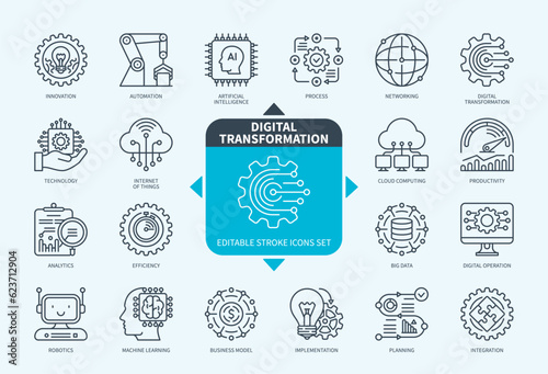 Editable line Digital Transformation outline icon set. Networking, Big Data, Innovation, Technology, Innovation, Automation, Cloud Computing, IOT. Editable stroke icons EPS