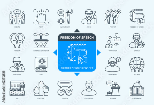 Editable line Freedom of Speech outline icon set. Protest, Anonymous, Freedom, Law, Censorship, Opinion, Democracy, Government. Editable stroke icons EPS