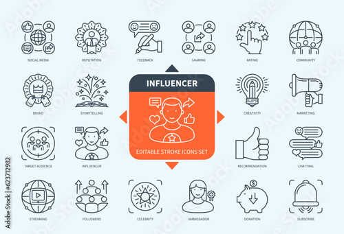 Editable line Influencer outline icon set. Followers, Recommendation, Ambassador, Feedback, Rating, Reputation, Community, Donation. Editable stroke icons EPS
