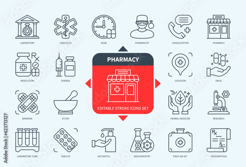 Editable line Pharmacy outline icon set. Consulting, Bandage, Prescription, Laboratory Tube, Pharmacist, Syringe, Medication, Doze. Editable stroke icons EPS