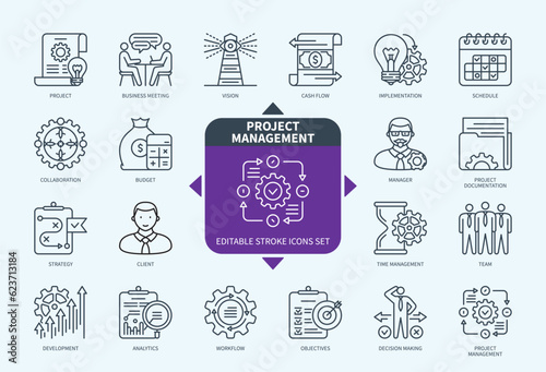 Editable line Project Management outline icon set. Objectives, Planning, Project Documentation, Implementation, Budget, Strategy, Analytics, Cash Flow. Editable stroke icons EPS