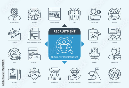 Editable line Recruitment outline icon set. Career, Human Resources, Staff, Analysis, Candidate, Interview, Contract, Headhunting. Editable stroke icons EPS