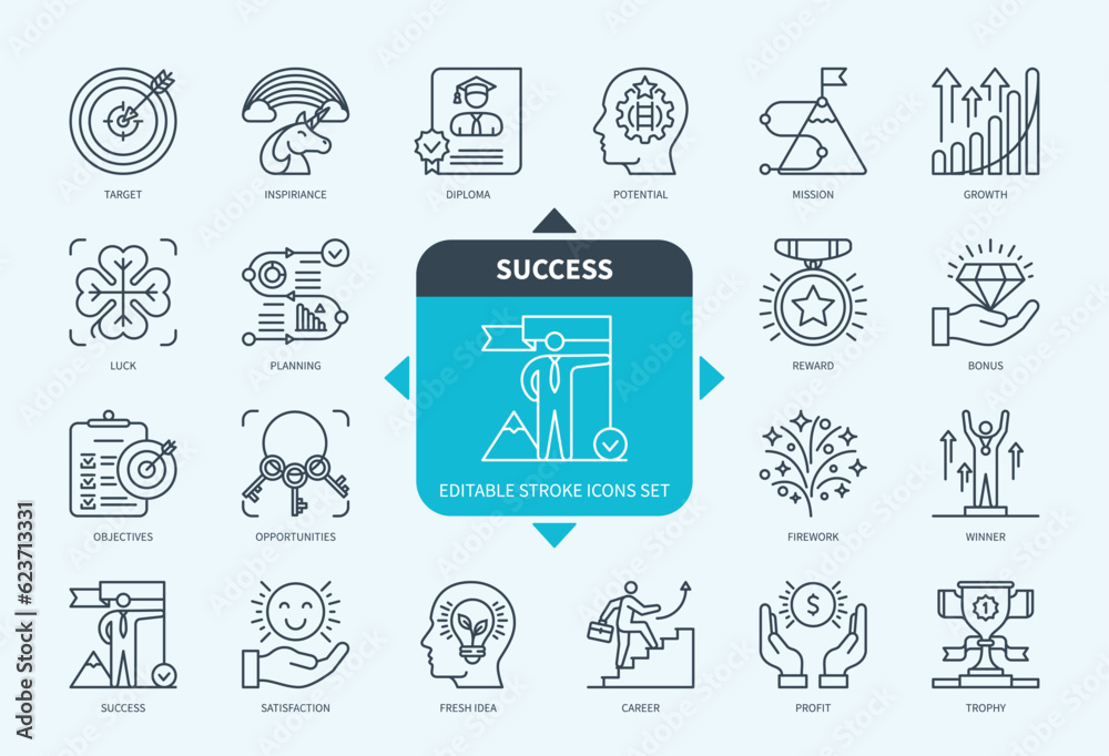 Editable line Success outline icon set. Winner, Potential, Reward, Planning, Mission, Luck, Opportunities, Profit, Career, Satisfaction. Editable stroke icons EPS