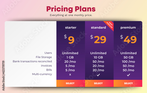 3 Plan Pricing Table Template Design, Gradient Blue Theme Illustration	