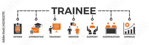 Trainee banner web icon vector illustration concept for internship training and learning program apprenticeship with an icon of intern, apprentice, training, mentor, support, cooperation and improve