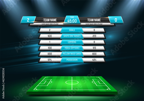 Sport scoreboard with result and match summary on green field background. Vector template for your design.