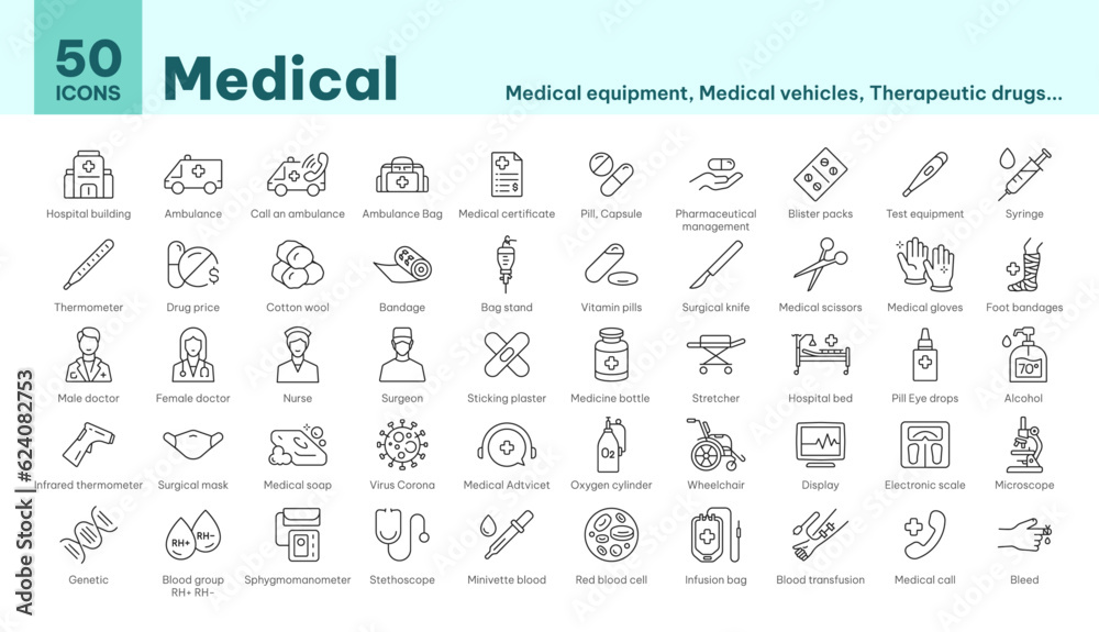 Icons related to the medical industry, medical equipment, doctors, blood types and therapeutic drugs