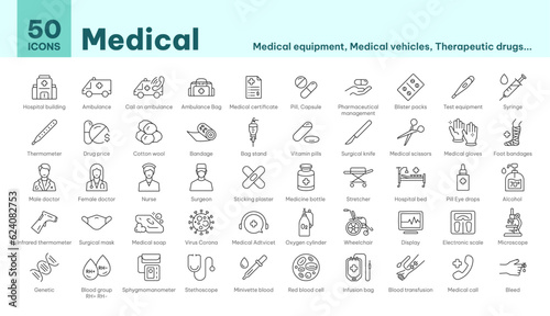 Icons related to the medical industry, medical equipment, doctors, blood types and therapeutic drugs