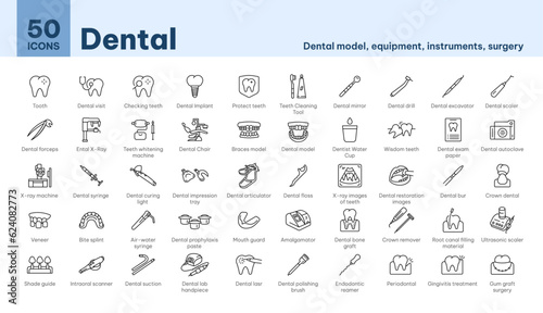 Icons dental, dental model, equipment, instruments, surgery