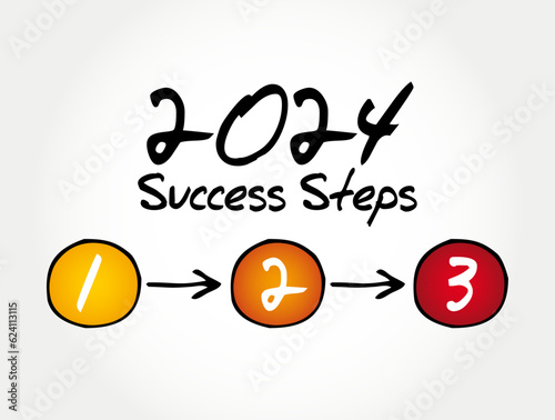 2024 Success Steps infographics, business concept background