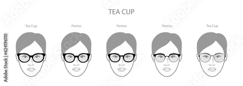 Set of Pantos frame glasses on women face character fashion accessory illustration. Sunglass front view unisex silhouette style, flat rim spectacles eyeglasses with lens sketch style outline on white