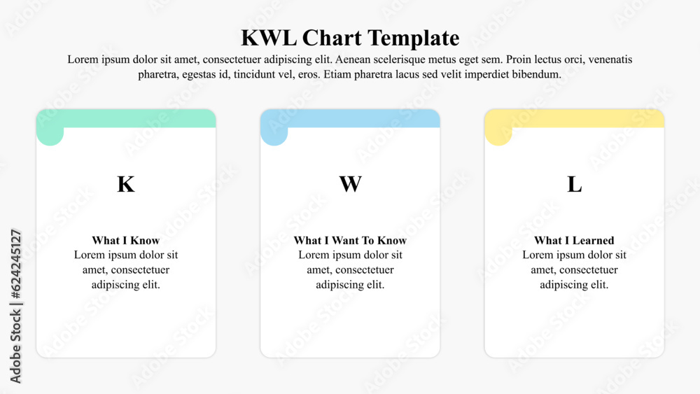 Infographic presentation template of KWL chart template.