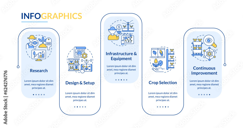 Vertical farming and hydroponics vector infographics template, data visualization with 5 steps, process timeline chart.