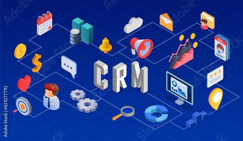 CRM Isometric Flowchart