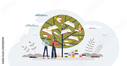 Lifelong learning and continuing academic development tiny person concept, transparent background. Education and knowledge growth as symbolic wisdom book tree illustration.