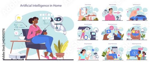 Artificial intelligence technologies set. Smart house system, iot appliance