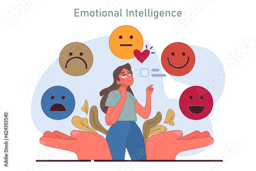Positive psychology. Emotional intelligence. Emotion balance and control