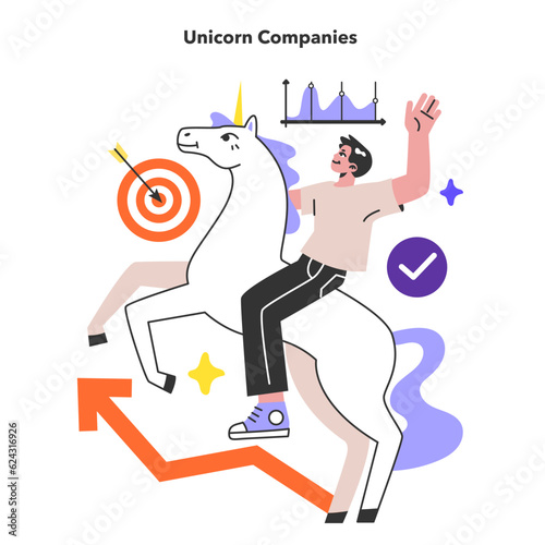 Unicorn business. New company valued at over 1 billion of dollars.