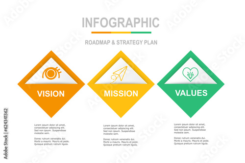 Mission, Vision and Values infographic template and icon. Purpose business strategy concept. Mission symbol illustration. Abstract eye. Business vision, for workflow layout, diagram, banner 