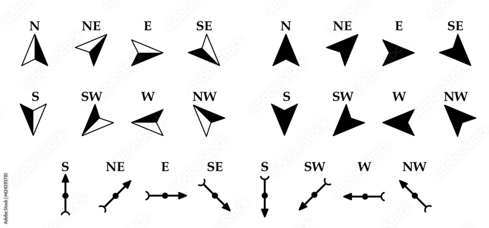 Magnetic compass, arrow, volume sound icon. Navigational compass with cardinal directions of North, East, South, West. Geographical position, cartography and navigation symbol. marine compass Magnetic compass, arrow, volume sound icon. Navigational compass with cardinal directions of North, East, South, West. Geographical position, cartography and navigation symbol. marine compass
