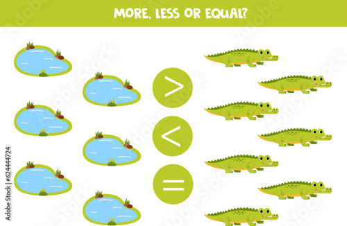 More, less or equal with cartoon African animals. crocodile and water pond.