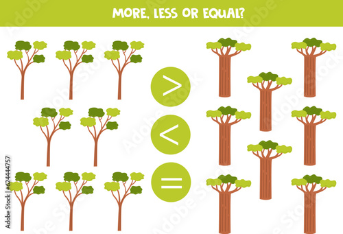 More, less or equal with cartoon safari trees.